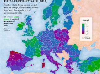 Fertilidad