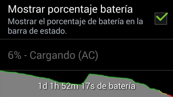 Consumo de batería Consumo de batería