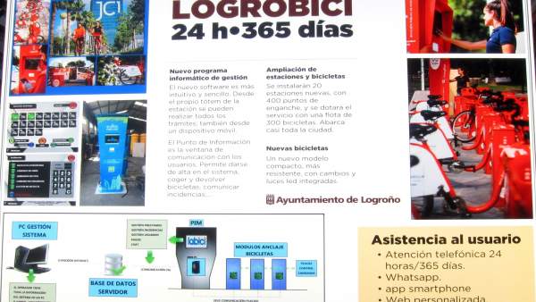 Cartel del nuevo sistema de alquiler de bicicletas Cartel del nuevo sistema de alquiler de bicicletas