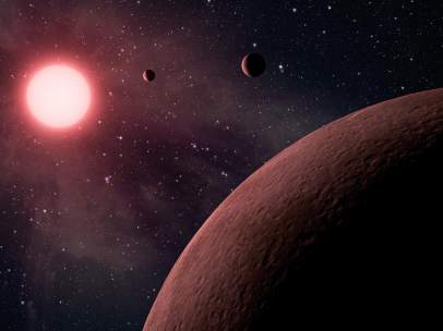 Telescopio Kepler, NASA