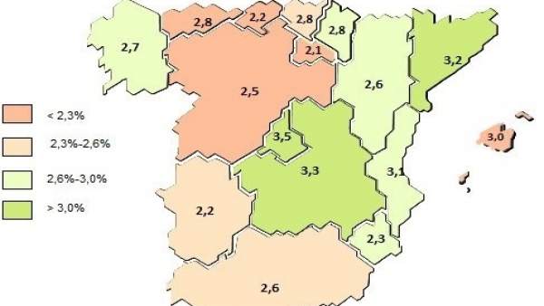 Previsiones de PIB regional 2017 Previsiones de PIB regional 2017