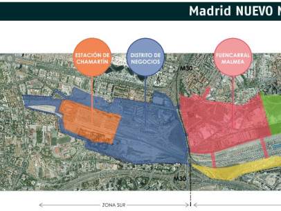 Madrid Nuevo Norte