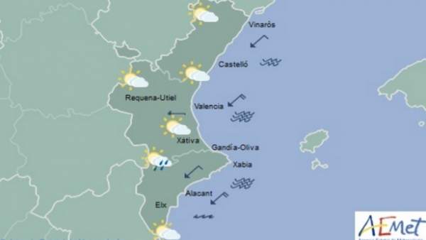 Predicción de este viernes Predicción de este viernes