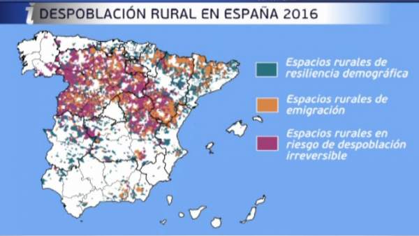 Despoblación rural Despoblación rural