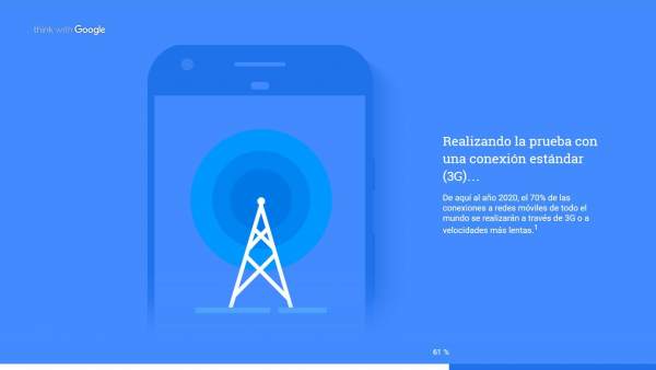 Test My Site Test My Site
