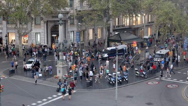 Rambla Rambla