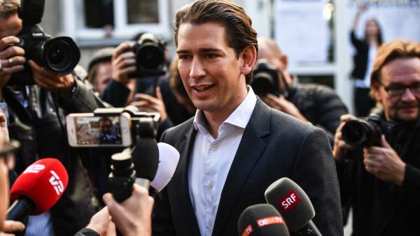 Sebastian Kurz Sebastian Kurz