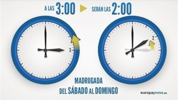 Cambio al horario de invierno Cambio al horario de invierno