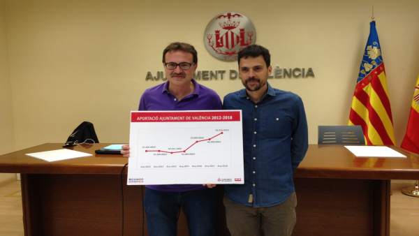 Presentación de los presupuestos de la EMT de 2018 Presentación de los presupuestos de la EMT de 2018