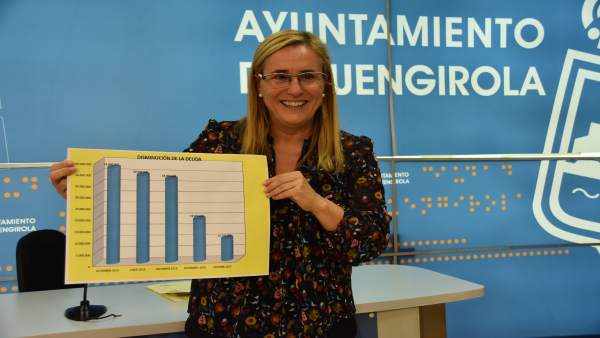 LA ALCALDESA DE FUENGIROLA, ANA MULA LA ALCALDESA DE FUENGIROLA, ANA MULA