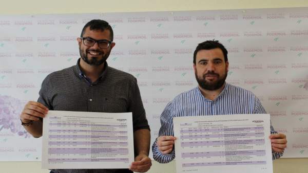 Enmiendas Podemos Junta 2018 Enmiendas Podemos Junta 2018