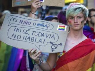 Transexualidad.