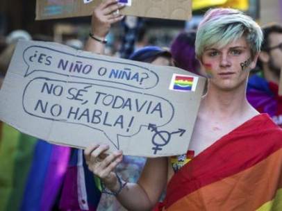 Transexualidad.