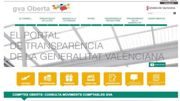 Resultado de imagen de portal transparencia generalitat valenciana