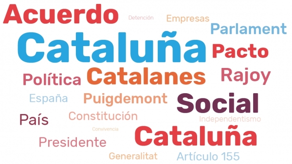 Lo más repetido en las entrevistas a los candidatos a las elecciones del 21-D Lo más repetido en las entrevistas a los candidatos a las elecciones del 21-D