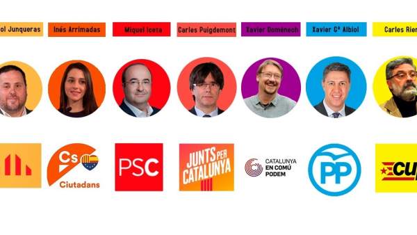 Candidatos a las elecciones de Cataluña del 21 de diciembre de 2017. Candidatos a las elecciones de Cataluña del 21 de diciembre de 2017.