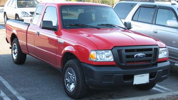 Fors Ranger Fors Ranger