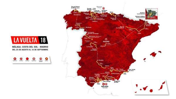 Vuelta Vuelta
