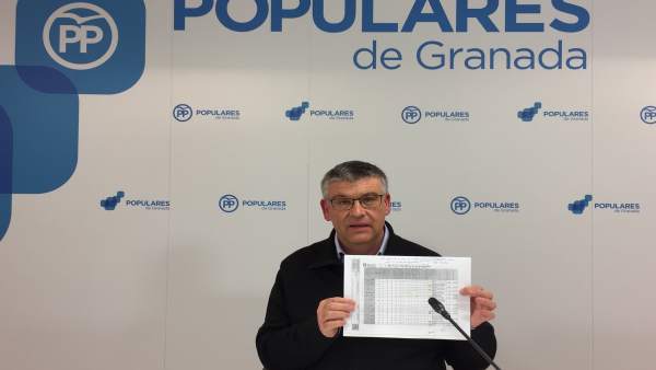 Np Grupo Popular En Diputación Sobre Pides Np Grupo Popular En Diputación Sobre Pides