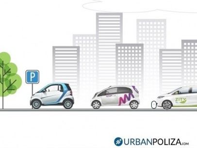 URBANPOLIZA.COM