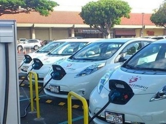 Ayudas a los puntos de recargas de coches eléctricos