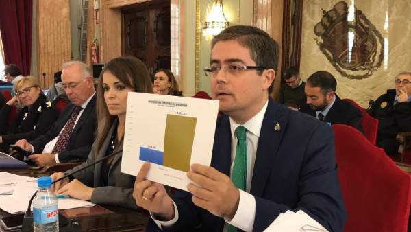 Pacheco en la sesión del pleno Pacheco en la sesión del pleno