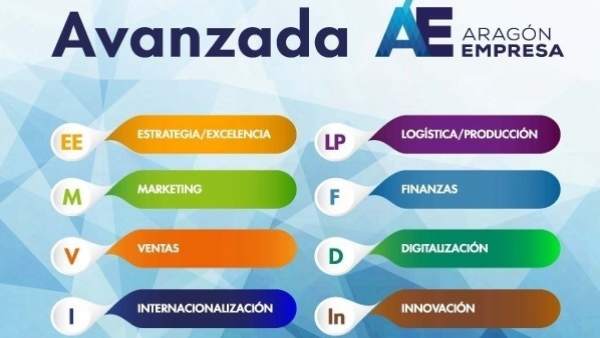 Plan de Formación Avanzada Aragón Empresa 2017-2018. Plan de Formación Avanzada Aragón Empresa 2017-2018.