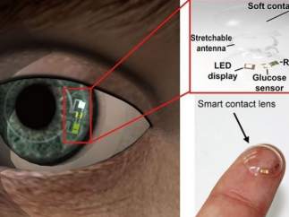 Lentillas