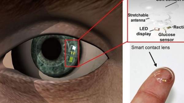 Lentillas Lentillas