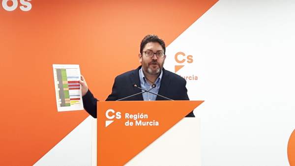 Miguel Sánchez Miguel Sánchez