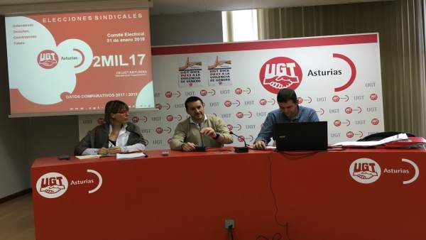 UGT Asturias UGT Asturias