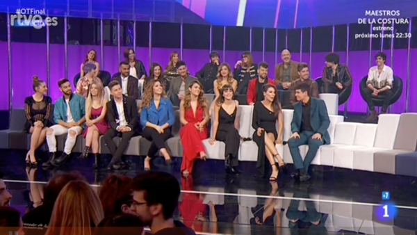 Concursantes OT Concursantes OT
