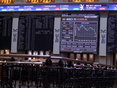 IBEX 35