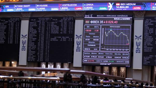 IBEX 35 IBEX 35
