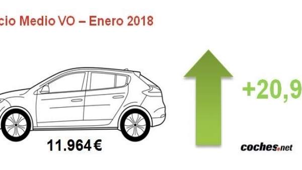 Coche Coche