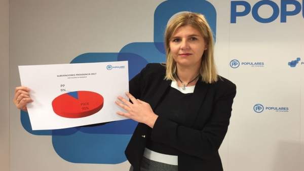 La diputada provincial del PP Inmaculada Hernández La diputada provincial del PP Inmaculada Hernández