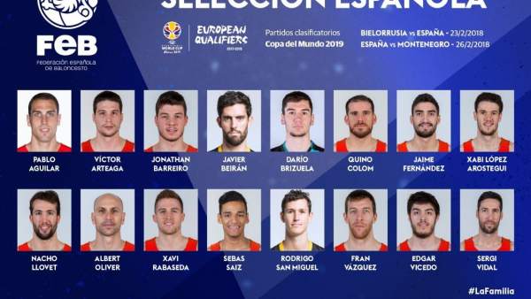 Convocatoria Convocatoria