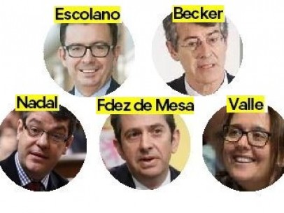 Guindos