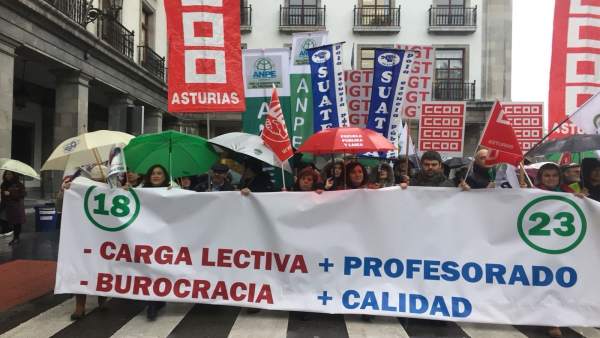 Concentración docentes Concentración docentes