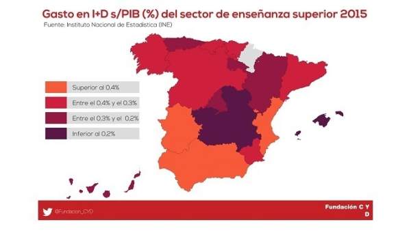 Mapa del gasto en I+D Mapa del gasto en I+D