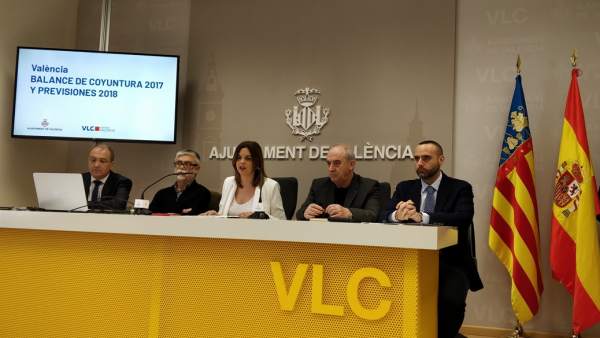 Balance de turismo en la ciudad de València en 2017 Balance de turismo en la ciudad de València en 2017