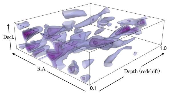 Mapa materia oscura Mapa materia oscura