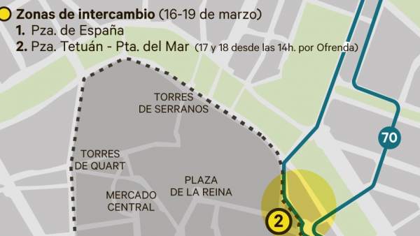Zonas de intercambio de la EMT de València en el dispositivo de Fallas. Zonas de intercambio de la EMT de València en el dispositivo de Fallas.