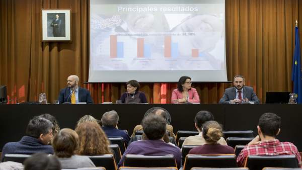 PRESENATCIÓN DIRIGIDA POR Vicerrectora De Transferencia UMU PRESENATCIÓN DIRIGIDA POR Vicerrectora De Transferencia UMU