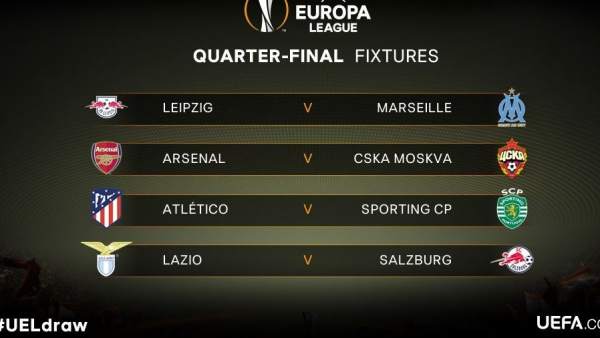 Europa League Europa League