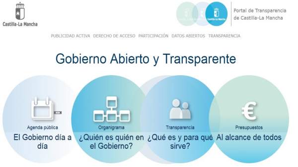 Portal de Transparencia Portal de Transparencia