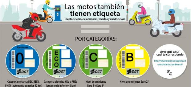 Motos y ciclomotores