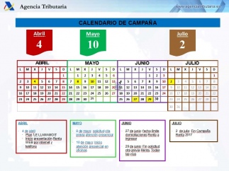 Renta 2017