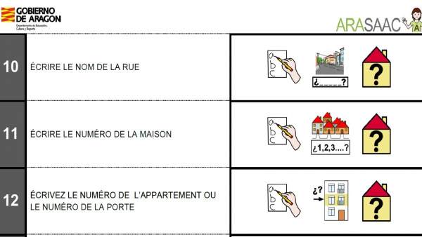 Ejemplo de los pictogramas en francés Ejemplo de los pictogramas en francés