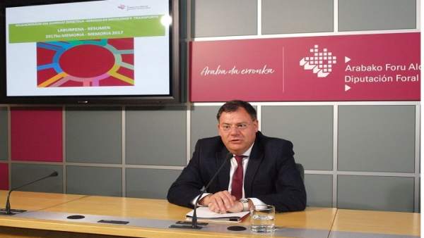 Diputado de Infraestructuras Viarias y Movilidad, Josu López Ubierna Diputado de Infraestructuras Viarias y Movilidad, Josu López Ubierna